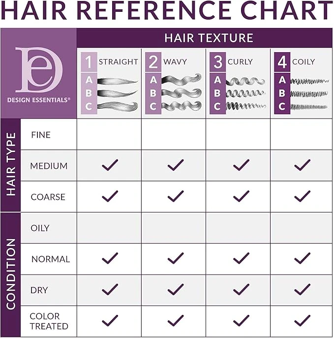 Almond & Avocado Overnight Recovery – 6oz 6 Almond & Avocado Overnight Recovery – 6oz - Image 4