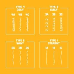 Carol’s Daughter Goddess Strength 7 Oil Blend Hair & Scalp Oil – 4.2 Oz -Beauty Exchanges carols daughter goddess strength 7 oil blend hair scalp oil 42oz strengthening oil with castor essential oils 640682