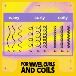 Got2b Curl Defining Jelly 15oz 13 Got2b Curl Defining Jelly 15oz -Beauty Exchanges got2b curl defining jelly 15oz 956794