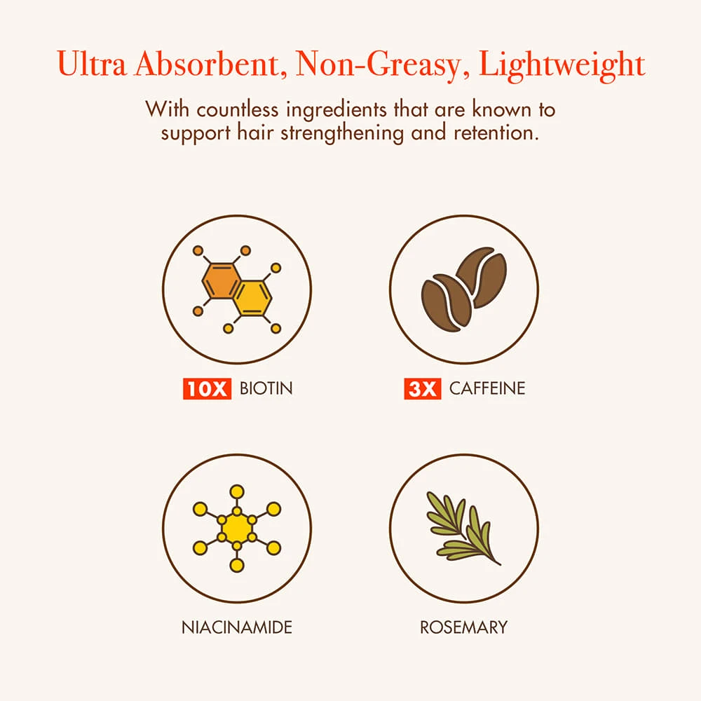 Red By Kiss Growth MD Scalp Treatments 11 Red By Kiss Growth MD Scalp Treatments - Image 9