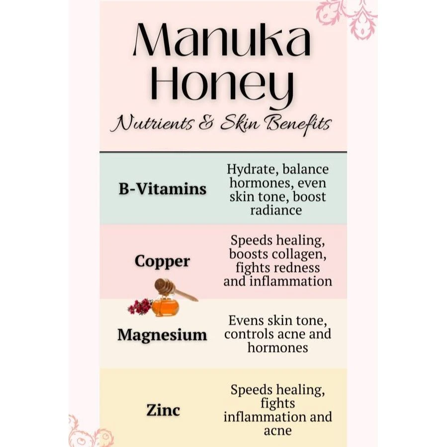 Jamaican Mango & Lime Lock And Set Styling Lotion - 8oz 8 Jamaican Mango & Lime Lock And Set Styling Lotion - 8oz - Image 6