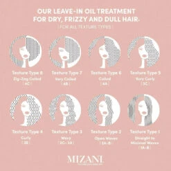 Mizani 25 Miracle Nourishing Hair Oil - Shine & Frizz Control 4.2oz 15 Mizani 25 Miracle Nourishing Hair Oil - Shine & Frizz Control 4.2oz -Beauty Exchanges mizani 25 miracle nourishing hair oil lightweight shine frizz control coconut jojoba sunflower olive oil blend for all hair types 42 oz 102974
