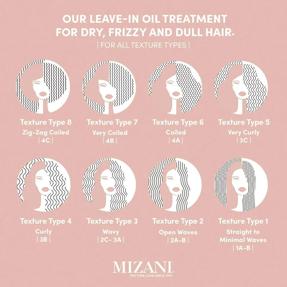 Mizani 25 Miracle Nourishing Hair Oil - Shine & Frizz Control 4.2oz 8 Mizani 25 Miracle Nourishing Hair Oil - Shine & Frizz Control 4.2oz - Image 6
