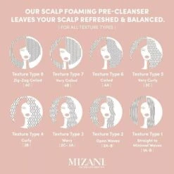 Mizani Wonder Crown Scalp Cleanser - Dry Scalp Treatment 6.8oz 13 Mizani Wonder Crown Scalp Cleanser - Dry Scalp Treatment 6.8oz -Beauty Exchanges mizani wonder crown scalp cleanser dry scalp dandruff treatment stimulates hair growth 68oz 355038