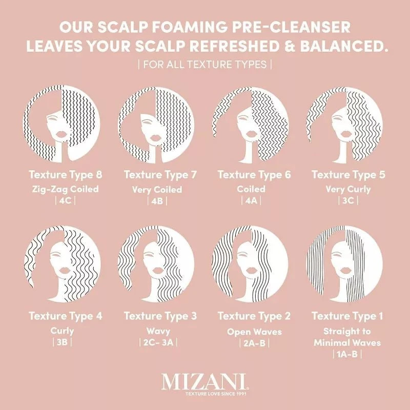 Mizani Wonder Crown Scalp Cleanser - Dry Scalp Treatment 6.8oz 8 Mizani Wonder Crown Scalp Cleanser - Dry Scalp Treatment 6.8oz - Image 6