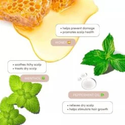 Mizani Wonder Crown Scalp Cleanser - Dry Scalp Treatment 6.8oz 11 Mizani Wonder Crown Scalp Cleanser - Dry Scalp Treatment 6.8oz -Beauty Exchanges mizani wonder crown scalp cleanser dry scalp dandruff treatment stimulates hair growth 68oz 818865