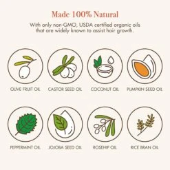 Red By Kiss Growth MD Hair & Scalp Oil - Nourish & Strengthen 2oz/4.5oz -Beauty Exchanges o3