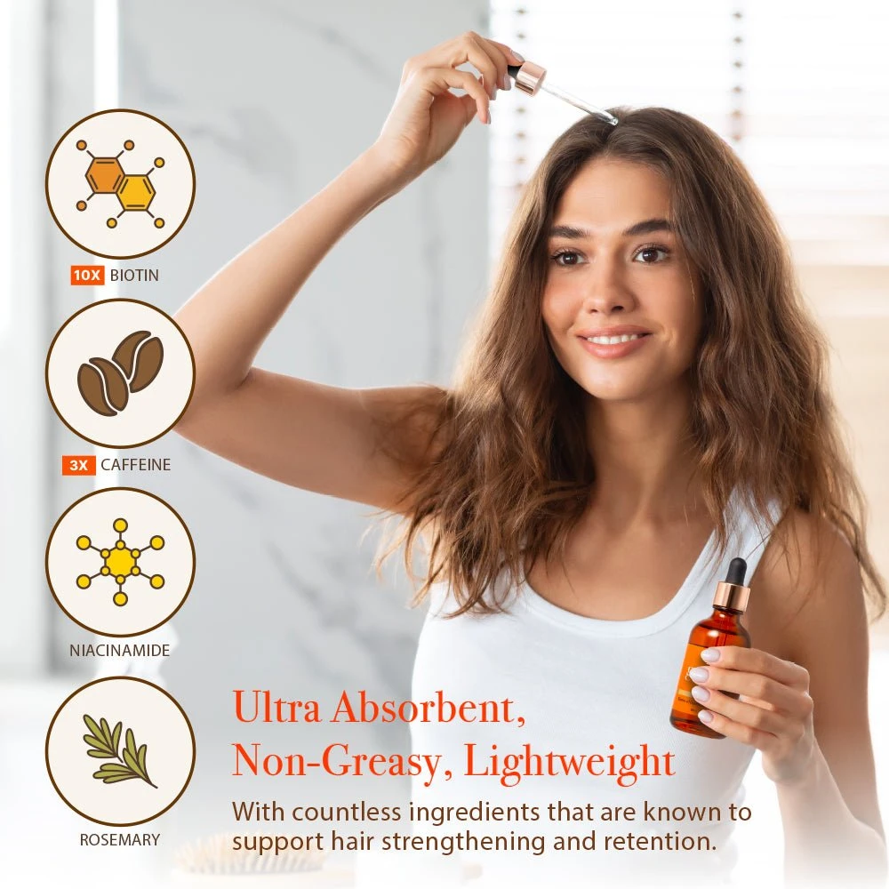 Red By Kiss Growth MD Scalp Treatments 4 Red By Kiss Growth MD Scalp Treatments - Image 2