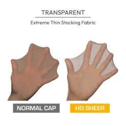 Red By Kiss HD Invisible Wig Cap 15 Red By Kiss HD Invisible Wig Cap -Beauty Exchanges red by kiss hd invisible wig cap ultra thin seamless protection for flawless wig installs beige dark beige dark brown 788502