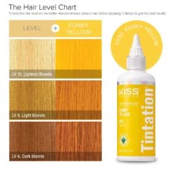 Red By Kiss Semi-Permanent Hair Color – Vivid Shades 23 Red By Kiss Semi-Permanent Hair Color – Vivid Shades -Beauty Exchanges red by kiss tintation semi permanent hair color vivid shades 481627