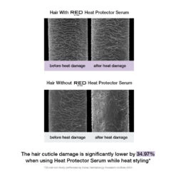 Red By Kiss Ultra Shine Heat Protector Oil Serum -Beauty Exchanges red by kiss ultra shine heat protector oil spray 180684