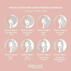 Mizani True Textures Twist And Coil Jelly – 8oz 9 Mizani True Textures Twist And Coil Jelly – 8oz -Beauty Exchanges y2